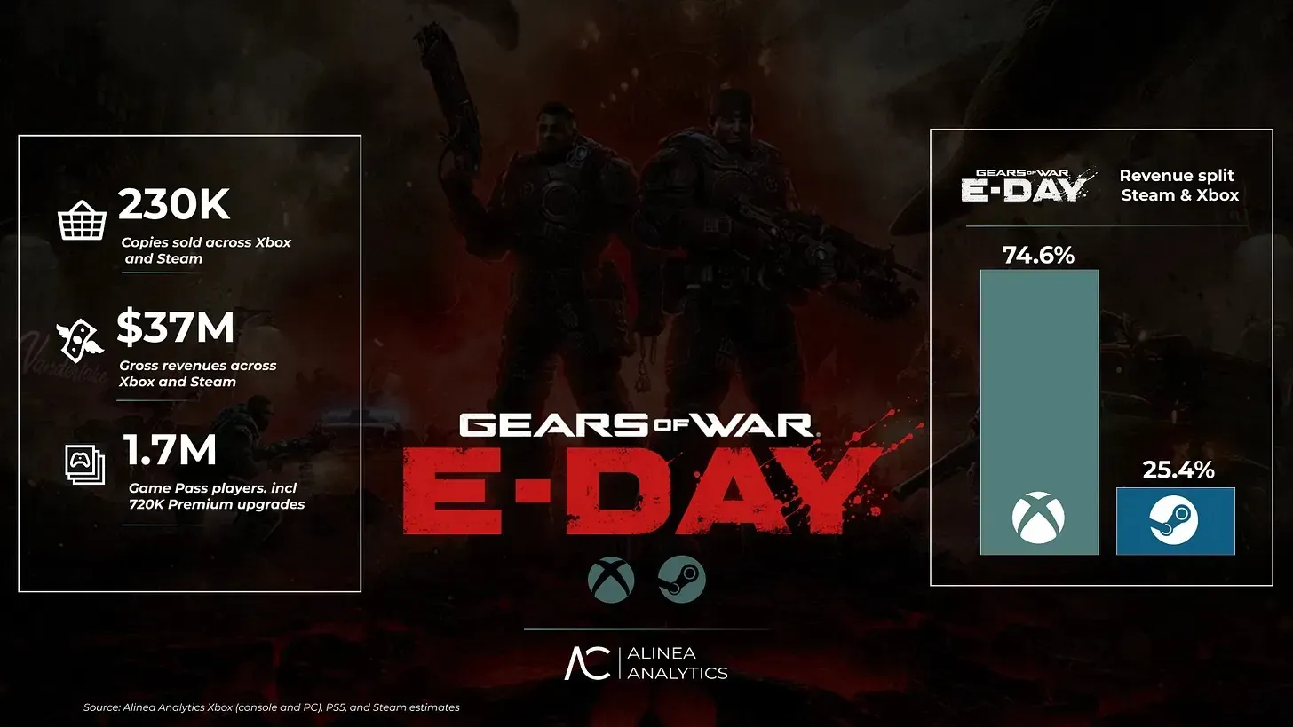 Gears-of-War-E-2026-10-12.webp