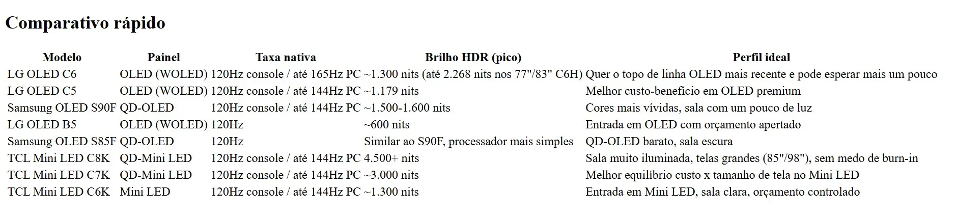 tabela.webp